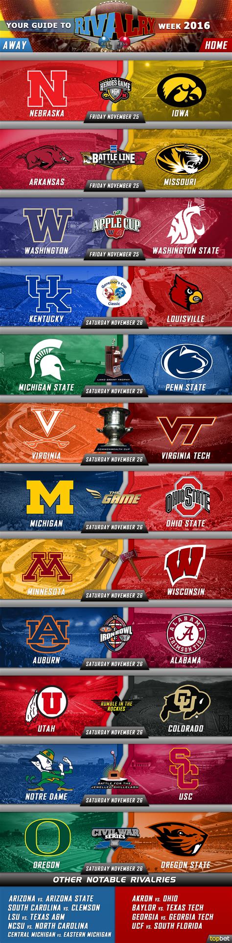 University and college rivalry .